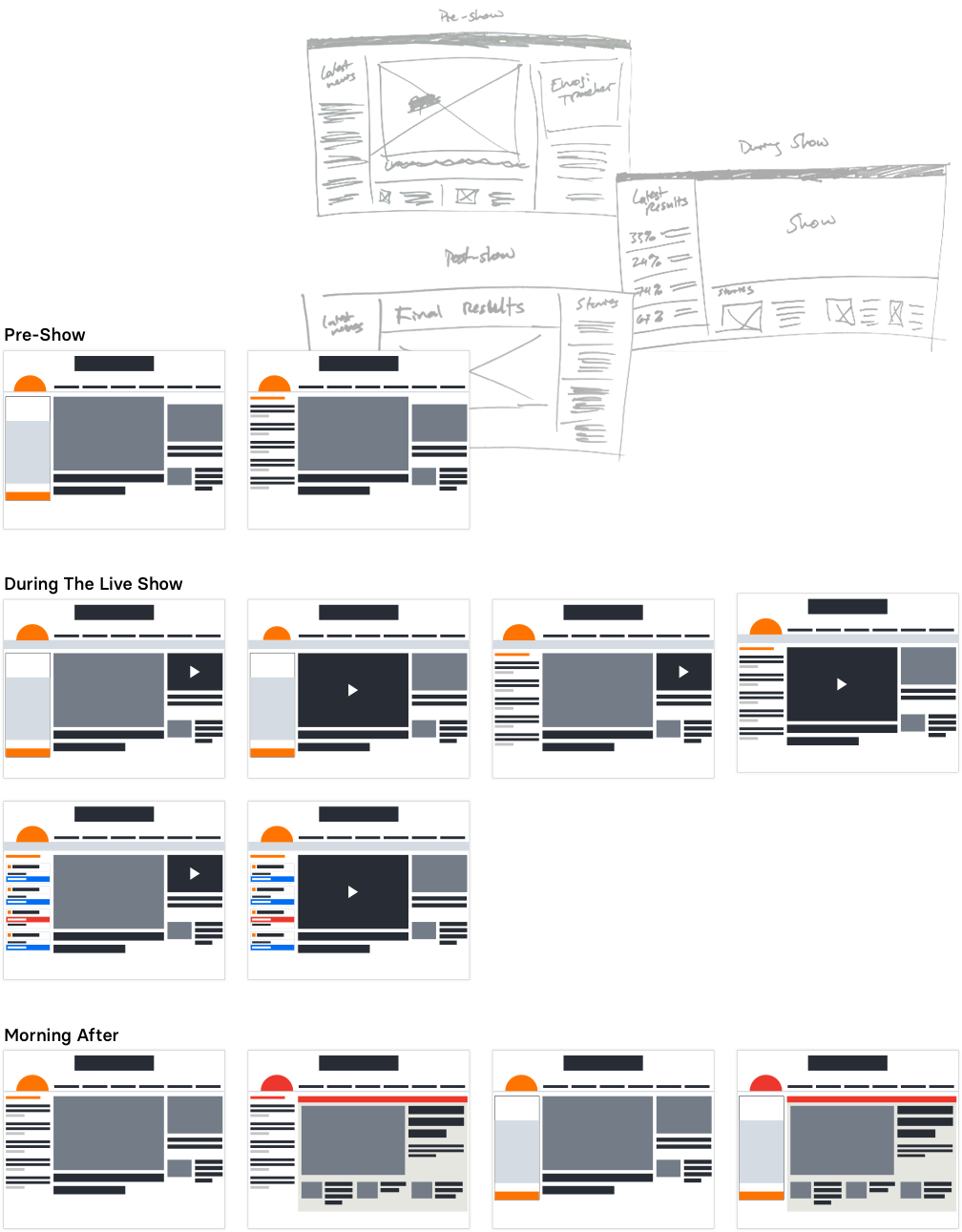 BuzzFeed Homepage Splash sketches