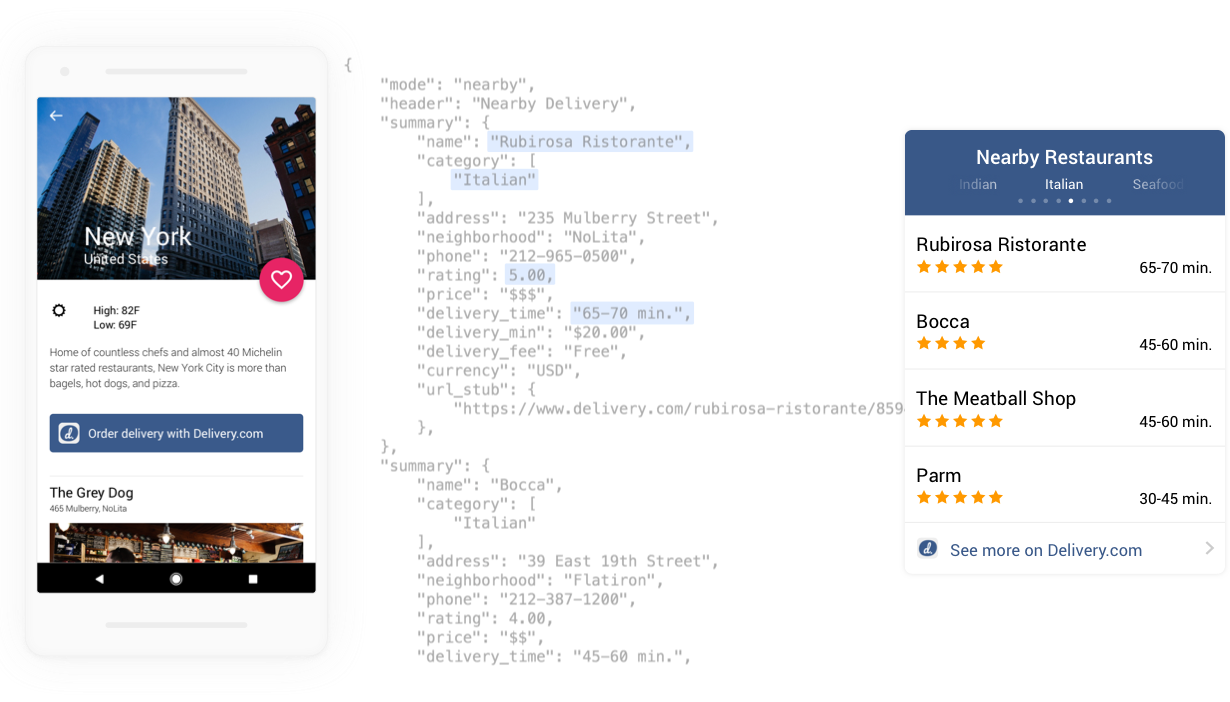 Dynamic commerce cards API