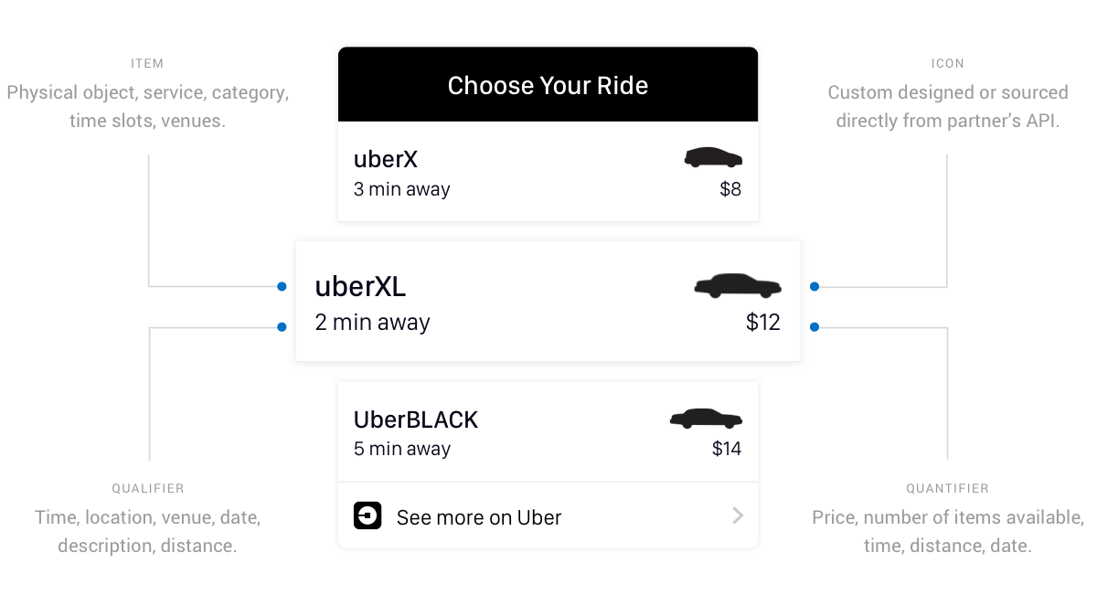 Commerce Card fields