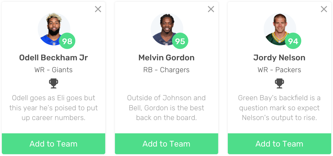 DraftSmarts player cards
